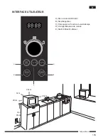 Предварительный просмотр 177 страницы Hotpoint Ariston MWHA 2022 B Operating Instructions Manual