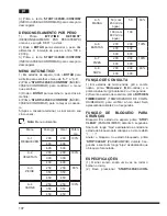 Предварительный просмотр 198 страницы Hotpoint Ariston MWHA 2022 B Operating Instructions Manual