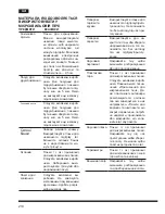 Предварительный просмотр 214 страницы Hotpoint Ariston MWHA 2022 B Operating Instructions Manual