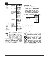 Предварительный просмотр 216 страницы Hotpoint Ariston MWHA 2022 B Operating Instructions Manual