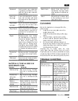 Предварительный просмотр 29 страницы Hotpoint Ariston MWHA 2322 B Operating Instructions Manual