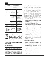 Предварительный просмотр 30 страницы Hotpoint Ariston MWHA 2322 B Operating Instructions Manual