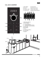 Предварительный просмотр 33 страницы Hotpoint Ariston MWHA 2322 B Operating Instructions Manual