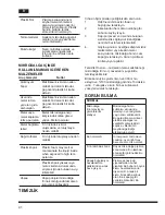 Предварительный просмотр 42 страницы Hotpoint Ariston MWHA 2322 B Operating Instructions Manual