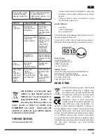 Предварительный просмотр 43 страницы Hotpoint Ariston MWHA 2322 B Operating Instructions Manual