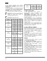 Предварительный просмотр 80 страницы Hotpoint Ariston MWHA 2322 B Operating Instructions Manual