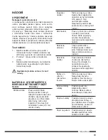 Предварительный просмотр 81 страницы Hotpoint Ariston MWHA 2322 B Operating Instructions Manual