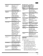 Предварительный просмотр 135 страницы Hotpoint Ariston MWHA 2322 B Operating Instructions Manual