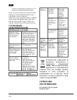 Предварительный просмотр 136 страницы Hotpoint Ariston MWHA 2322 B Operating Instructions Manual