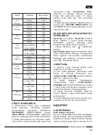 Предварительный просмотр 147 страницы Hotpoint Ariston MWHA 2322 B Operating Instructions Manual