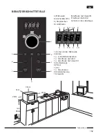 Предварительный просмотр 153 страницы Hotpoint Ariston MWHA 2322 B Operating Instructions Manual