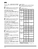 Предварительный просмотр 160 страницы Hotpoint Ariston MWHA 2322 B Operating Instructions Manual