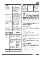 Предварительный просмотр 177 страницы Hotpoint Ariston MWHA 2322 B Operating Instructions Manual