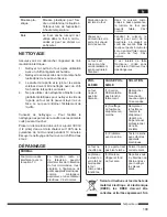 Предварительный просмотр 191 страницы Hotpoint Ariston MWHA 2322 B Operating Instructions Manual