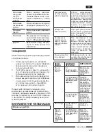 Предварительный просмотр 219 страницы Hotpoint Ariston MWHA 2322 B Operating Instructions Manual