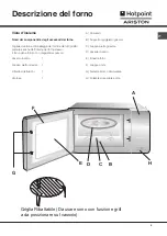 Предварительный просмотр 5 страницы Hotpoint Ariston MWK 222.1 K HA Instructions For Use Manual