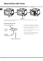 Предварительный просмотр 6 страницы Hotpoint Ariston MWK 222.1 K HA Instructions For Use Manual