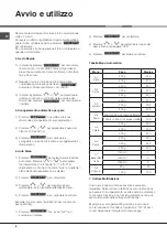 Предварительный просмотр 8 страницы Hotpoint Ariston MWK 222.1 K HA Instructions For Use Manual