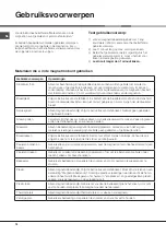 Предварительный просмотр 76 страницы Hotpoint Ariston MWK 222.1 K HA Instructions For Use Manual