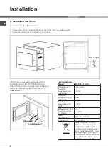 Предварительный просмотр 84 страницы Hotpoint Ariston MWK 222.1 K HA Instructions For Use Manual