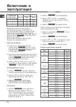 Предварительный просмотр 104 страницы Hotpoint Ariston MWK 222.1 K HA Instructions For Use Manual