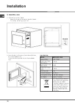 Предварительный просмотр 132 страницы Hotpoint Ariston MWK 222.1 K HA Instructions For Use Manual