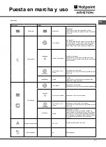 Предварительный просмотр 29 страницы Hotpoint Ariston MWK 431.1 X/HA Instructions For Use Manual