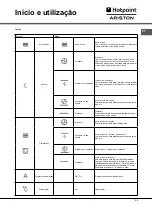 Предварительный просмотр 49 страницы Hotpoint Ariston MWK 431.1 X/HA Instructions For Use Manual