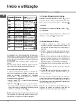 Предварительный просмотр 52 страницы Hotpoint Ariston MWK 431.1 X/HA Instructions For Use Manual