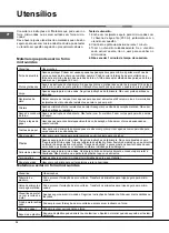 Предварительный просмотр 56 страницы Hotpoint Ariston MWK 431.1 X/HA Instructions For Use Manual