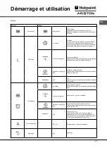 Предварительный просмотр 69 страницы Hotpoint Ariston MWK 431.1 X/HA Instructions For Use Manual