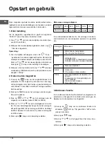 Предварительный просмотр 108 страницы Hotpoint Ariston MWK 431.1 X/HA Instructions For Use Manual