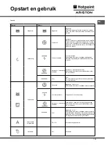 Предварительный просмотр 109 страницы Hotpoint Ariston MWK 431.1 X/HA Instructions For Use Manual