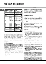 Предварительный просмотр 112 страницы Hotpoint Ariston MWK 431.1 X/HA Instructions For Use Manual