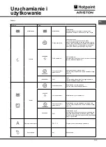 Предварительный просмотр 129 страницы Hotpoint Ariston MWK 431.1 X/HA Instructions For Use Manual