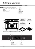 Предварительный просмотр 166 страницы Hotpoint Ariston MWK 431.1 X/HA Instructions For Use Manual