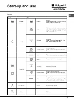 Предварительный просмотр 169 страницы Hotpoint Ariston MWK 431.1 X/HA Instructions For Use Manual