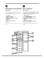 Предварительный просмотр 4 страницы Hotpoint Ariston NEBYH 18 series Operating Instructions Manual