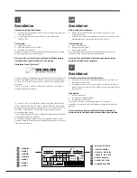 Предварительный просмотр 3 страницы Hotpoint Ariston NMBL 19 series Operating Instructions Manual