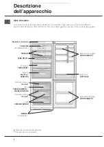 Preview for 4 page of Hotpoint Ariston NMBL 1920 FW/HA Operating Instructions Manual