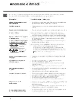 Preview for 10 page of Hotpoint Ariston NMBL 1920 FW/HA Operating Instructions Manual