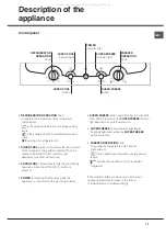 Preview for 15 page of Hotpoint Ariston NMBL 1920 FW/HA Operating Instructions Manual