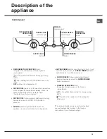 Предварительный просмотр 15 страницы Hotpoint Ariston NMBL 1920 FW Operating Instructions Manual