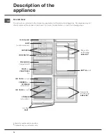 Предварительный просмотр 16 страницы Hotpoint Ariston NMBL 1920 FW Operating Instructions Manual