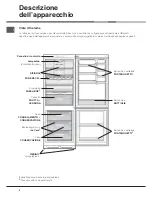 Предварительный просмотр 4 страницы Hotpoint Ariston NMBL 1921 FW Operating Instructions Manual