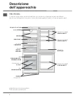 Предварительный просмотр 4 страницы Hotpoint Ariston NMBL 1922 CVW Operating Instructions Manual