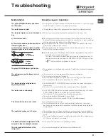 Предварительный просмотр 23 страницы Hotpoint Ariston NMBL 1922 CVW Operating Instructions Manual