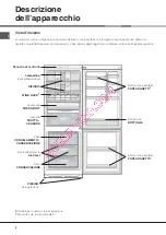 Предварительный просмотр 4 страницы Hotpoint Ariston NMBL1911 FW/HA Operating Instructions Manual