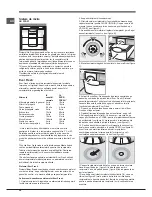 Preview for 30 page of Hotpoint Ariston NMBT 1911 Series Operating Instructions Manual