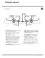 Предварительный просмотр 3 страницы Hotpoint Ariston NMTL 1912 FW Operating Instructions Manual